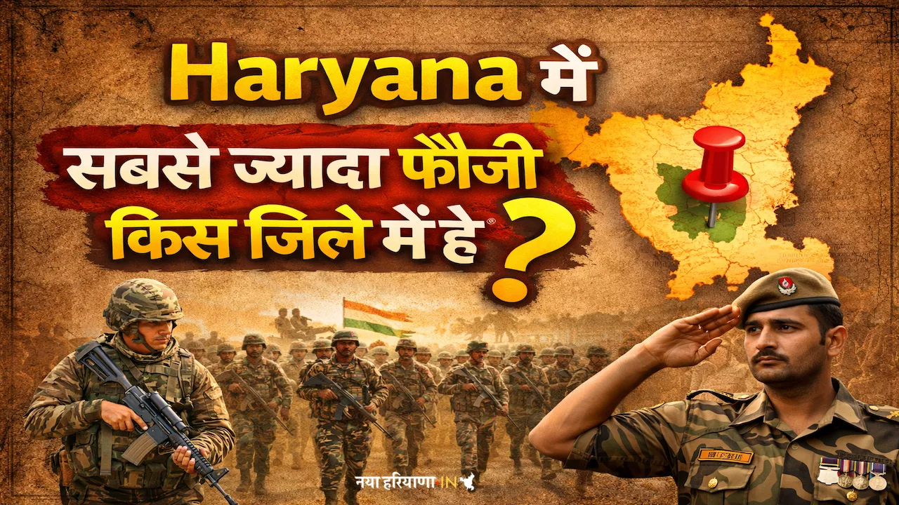 हरियाणा में सबसे ज्यादा फौजी किस जिले में हैं